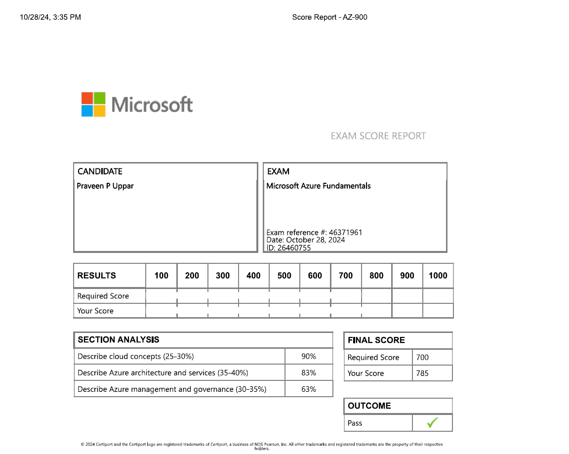 Microsoft Certified: Azure Fundamentals certificate